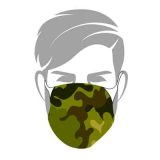 Sublimated Facial Mask Sublimated Mask